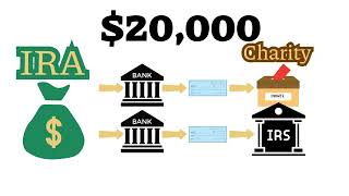 Efficient Charitable Donation Strategies: 1 Qualified Charitable Distributions
