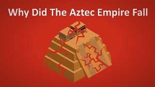Aztec Empire IV │Why The Aztec Empire Collapsed