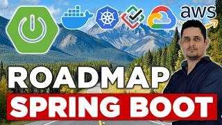 Master Spring Boot: The Roadmap with Everything You Need to Study to Become a Professional Java a...
