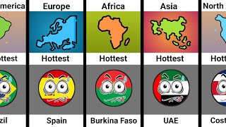 HOTTEST Countries From Each Continent