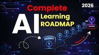 HOW TO LEARN & Master AI in 2026 ? (Complete Powerful 7-step ROADMAP)