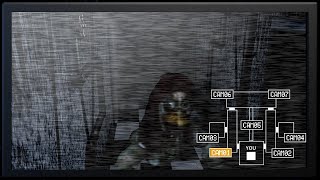 Super Golden Freddy | SL SCN