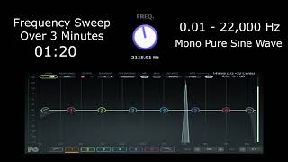 -3 Minute- Frequency Sweep | 0.01 - 22k Hz | Mono Audio/Visual Display | Pure Sine Wave