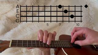 Interstellar Theme // Ukulele Tutorial