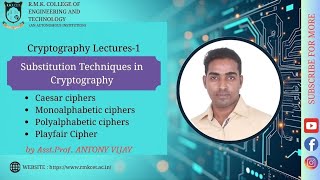 Substitution Techniques in Cryptography Explained | Caesar,Mono &Poly Alphabetic,Playfair Made Easy!