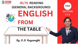 IELTS READING (ACADEMIC) || SECTION 1 2 3 || GENERAL BACKGROUND || BBC GLOBAL EDUCATION