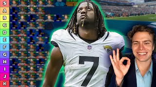 2025 Dynasty Wide Receiver Rankings & Tiers