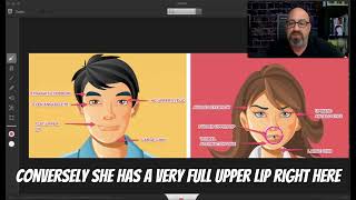 Cartoon Examples Dating and Sales based on Decoding Facial Features