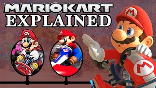 How Mario Kart Became Nintendo’s #1 Franchise