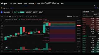 🚀  + 32 %  LIVE PlayDapp  PDA Price Prediction - PlayDapp  PDA NEWS  - PlayDapp  PDA  Price Chart