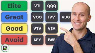 I Ranked The Top 10 Most Popular ETFs in the World (Tier List)