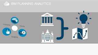 IBM Cognos Planning Analytics
