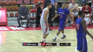SCM Broadcast MBB SHU vs. Umass Lowell 11/20/14 Second Half