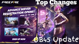 OB45 Update is here!