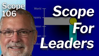 Use Scope to be a better Leader -- both for yourself and your team.