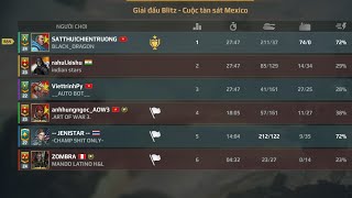 Video 2vs2. Đối phương bất ngờ với sự tin quái của Trung Ho Tiger