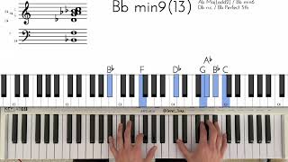 How to Play 'Los Pollos Hermanos' | Knucks | Full Tutorial
