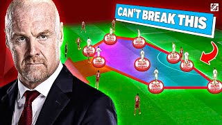 How Nottingham Forest Completely OUTPLAYED Liverpool.