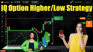 IQ Option Higher High and Higher Low Trading Strategy Revealed