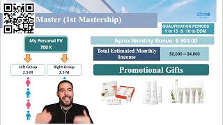 Atomy USA compensation plan