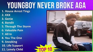 YoungBoy Never Broke Again 2025 MIX Greatest Hits - House Arrest Tingz, XXX, Genie, Bandit
