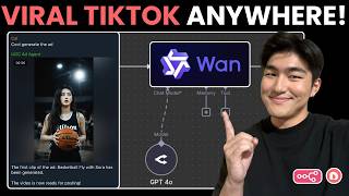 This Wan 2.5 AI System Generates Viral TikTok from Your Phone! (n8n, Telegram)