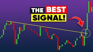 From Entry to Exit: A Live Breakdown of a Profitable Trade
