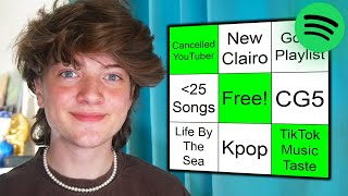 I Played Spotify Bingo...