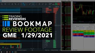 MASSIVE GameStop ($GME) Short Squeeze - Bookmap Footage