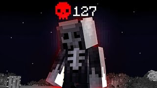I Became A Murderer In Murder Mystery