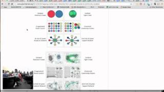 Marc Smith, Social Media Research Foundation NodeXL Project
