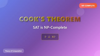 🤯 Cook's Theorem Explained: Proving SAT is NP-Complete for Beginners!