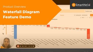 Waterfall Diagram Feature Demo
