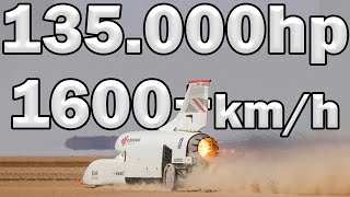 THE PATH TO A SPEED RECORD 1600+kmh (1000+mph) BloodHound LSR. World Faster Car!