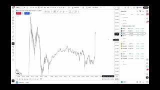 GXT Model - Garett NFP Execution +3R