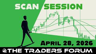 Scan Session Welles Wilder 's Accumulated Swing Index and Volatility System - April 29, 2026