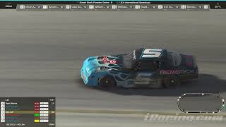📺Season 1, 2024 | 📆Week 7 | 🏁 Fanatec Street Stock Series