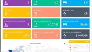 My Second Main Traffic Source is Traffic Token