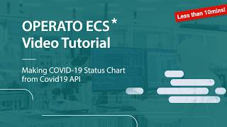 operato automation solution ( 05 - making covid19 status chart from covid19 API )