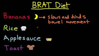Diarrhea Educational Video