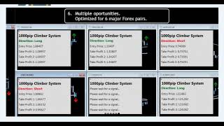 1000 pip climber system looking for potentially high probability price movements.