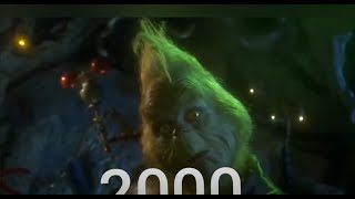 Evolution Of Grinch 1966-2018