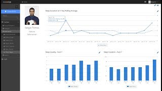 How to Create a RPE and Sleep Data Dashboard