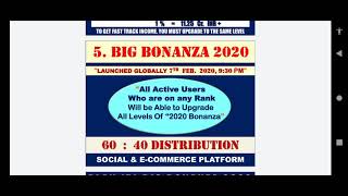 WHAT IS  PEARLVINE ( PLAN B ) BIG BONANZA 2020 FULL INFORMATION

RAAZ RATHOR (9501618412)