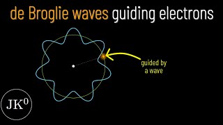 Pilot-wave theory (part 2): explaining Bohr's atom