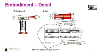 Video tutorial on Material Index and selection process of engineering materials