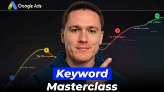 The BEST Google Ads Keyword Strategy in 2026