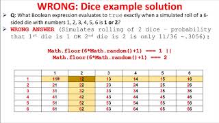 Using Pseudorandom Number Generator Part III - Examples and Exercise Solutions
