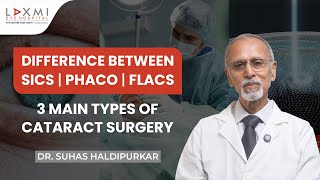 Modern Cataract Treatments Explained by Dr. Suhas Haldipurkar | Laxmi Eye Hospital