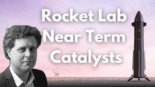 Rocket Lab Stock is a spring loaded and ready to explode!